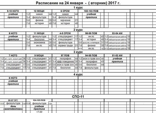 Новость Ярославль