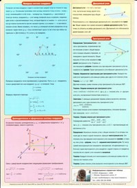 Для Ярославль
