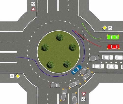 Картинка Автолюбитель автошкола