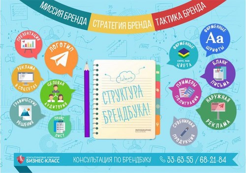 Бизнес-класс консалтинговая компания