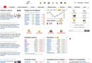 Финам-Ярославль ООО
