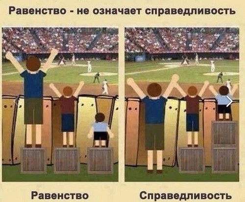 Город в облаках