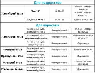 Лингвист