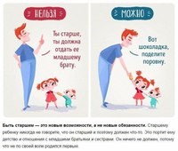 Фото Полиграф+ центр психофизиологии