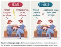Полиграф+, центр психофизиологии и консультирования