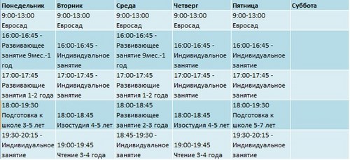 Территория знаний