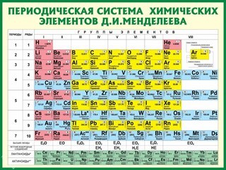 Картинка Учись Учиться Ярославль