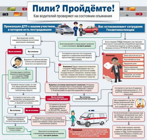 Картинка Ярославский учебно-технический центр